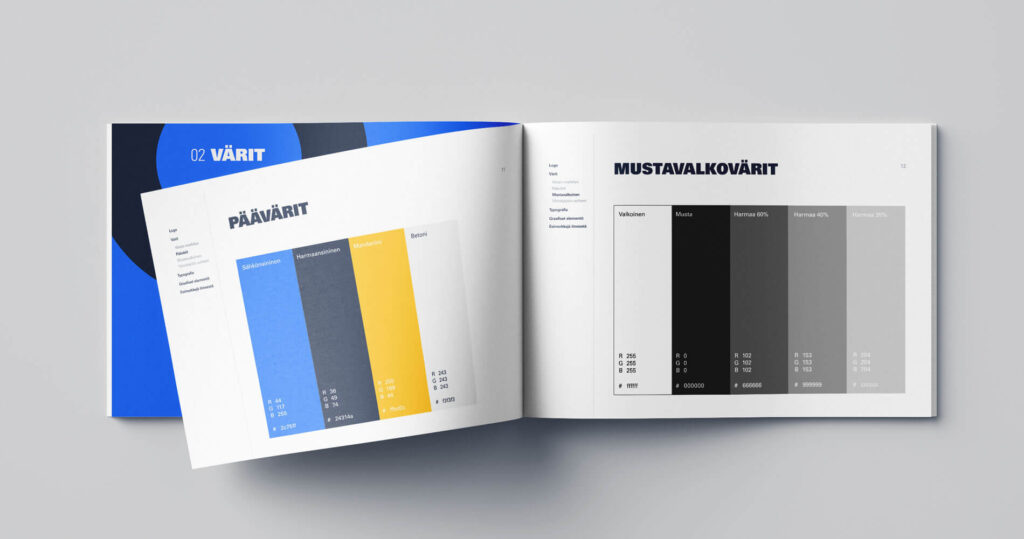 Yritysilmeen tyylikirja